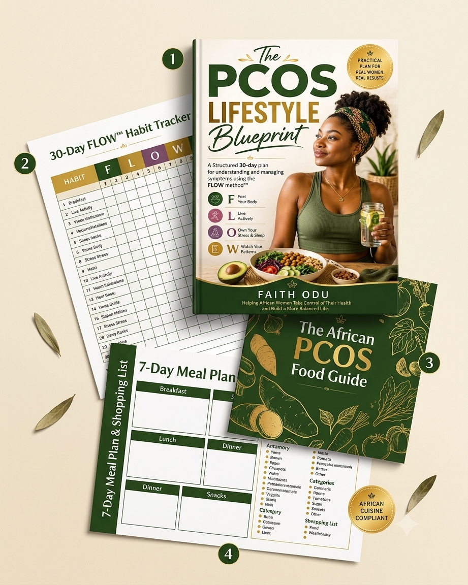 The PCOS Lifestyle Blueprint — Complete Bundle