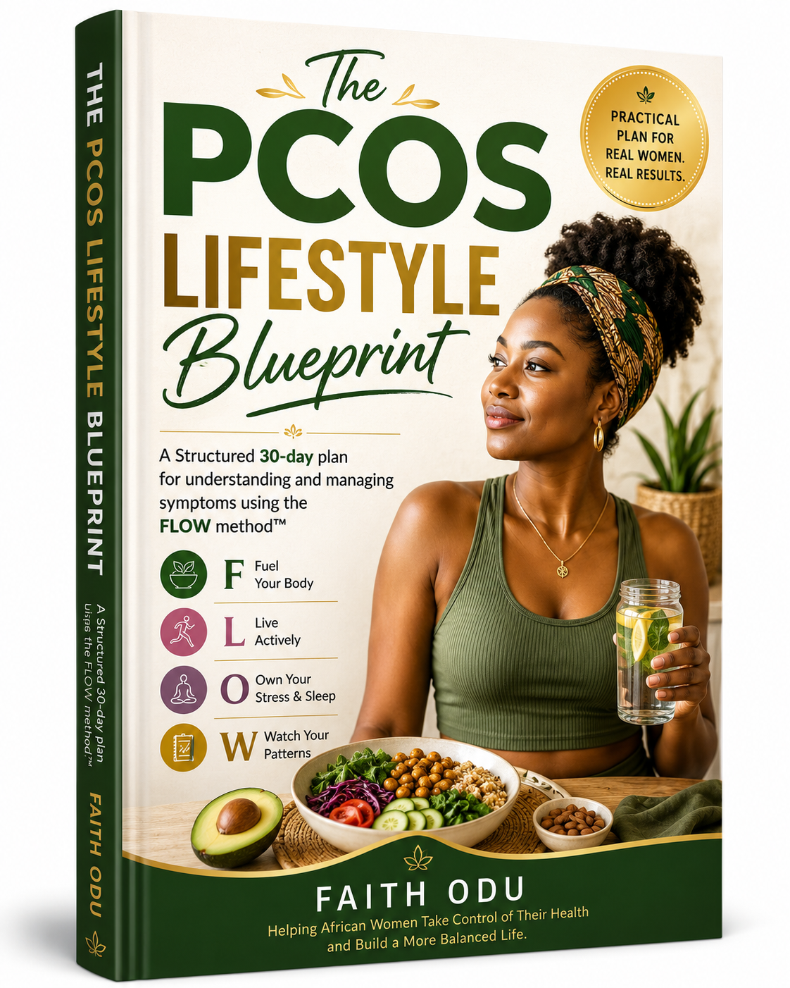 The PCOS Lifestyle Blueprint